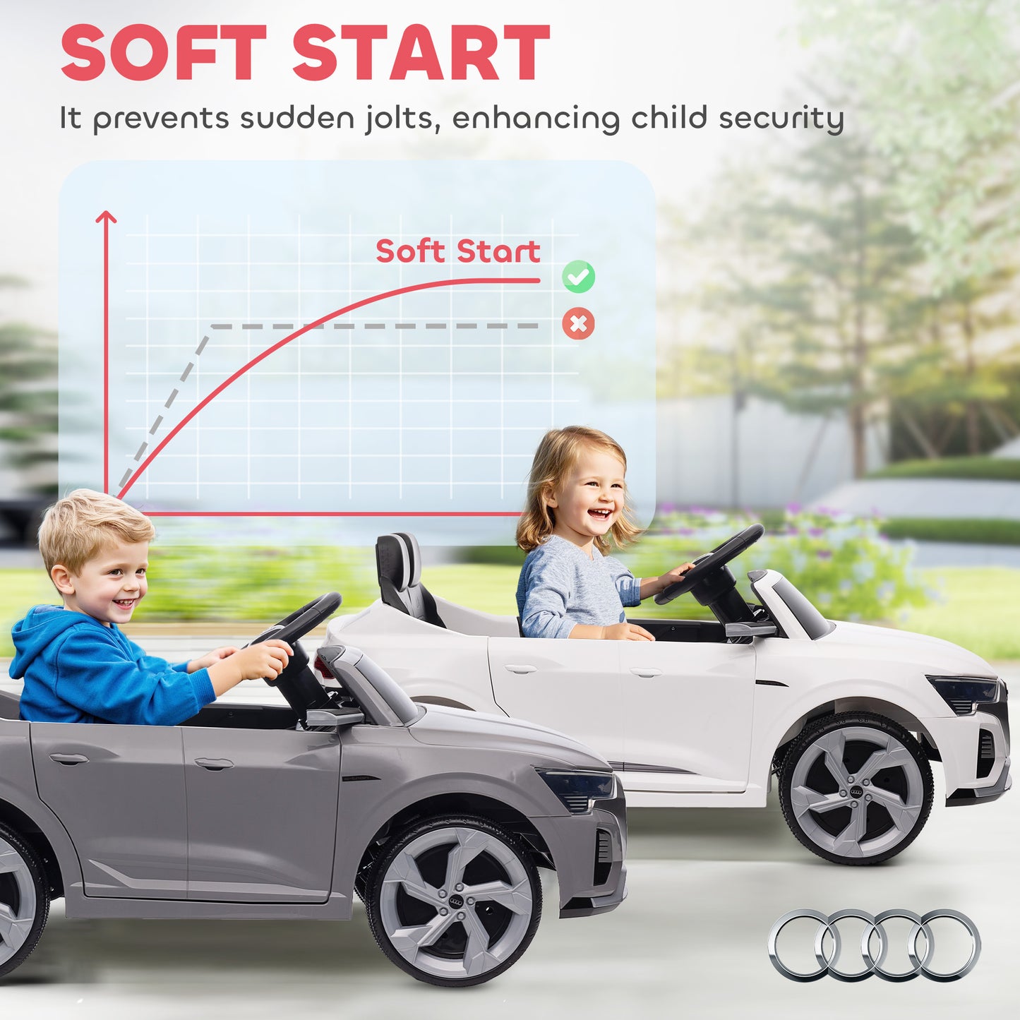 Audi Q8 e-tron Sportback Licensed 12V Ride on Car w/ Remote (1)