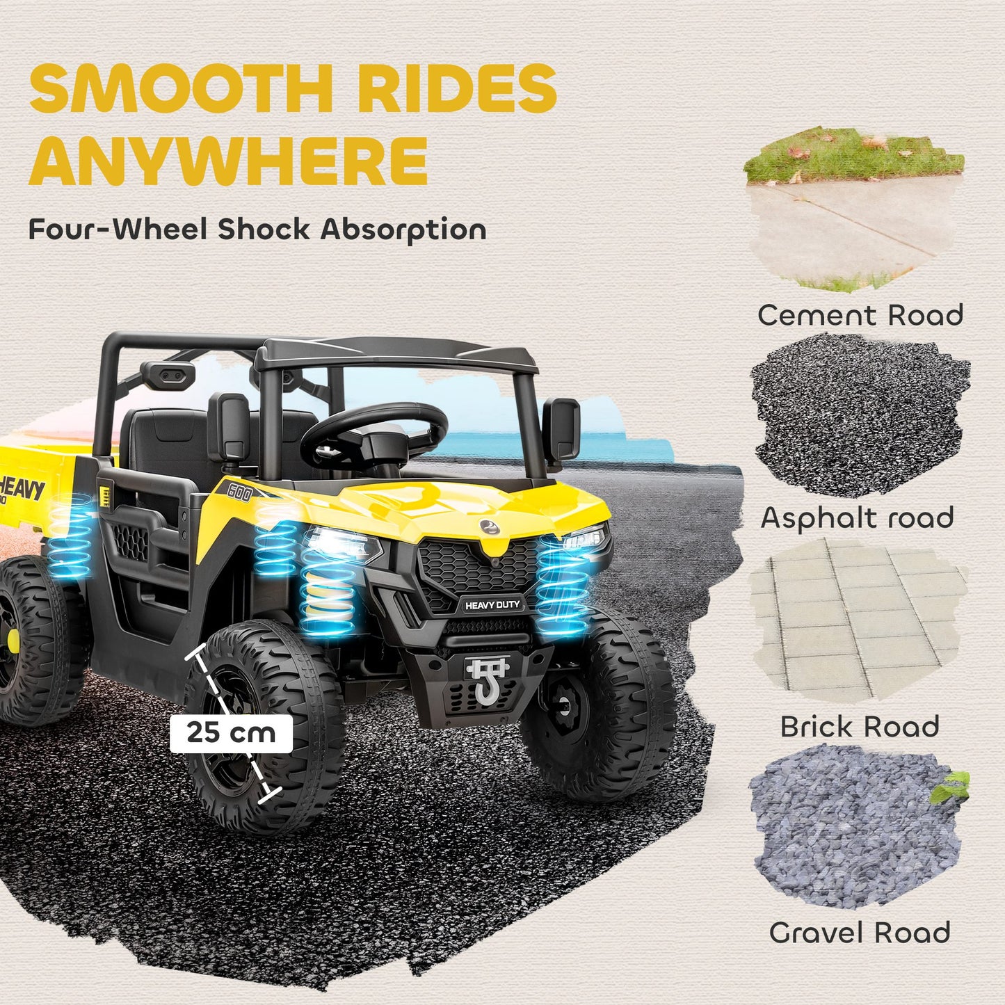 Kids Ride on Car, 12V Electric Kids UTV with Electric Dump Bed