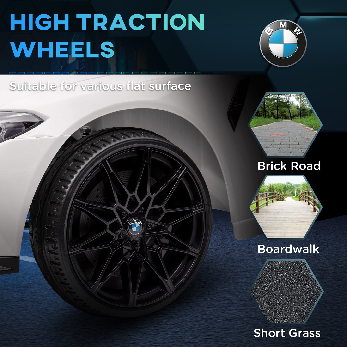12V BMW Licensed Kids Car, with Easy Transport, Remote Control