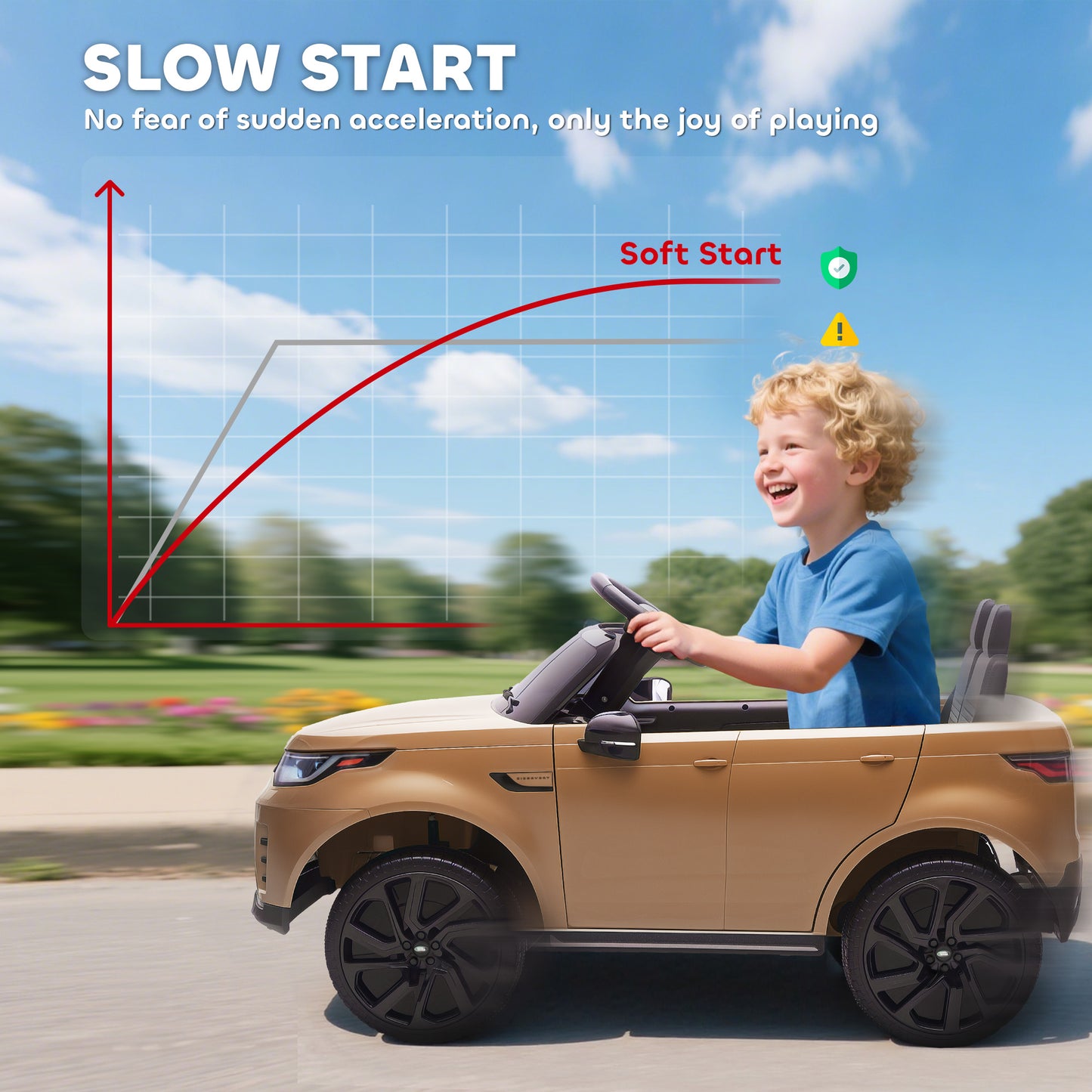 Land Rover Discovery Licensed 12V Kids Electric Car with Remote