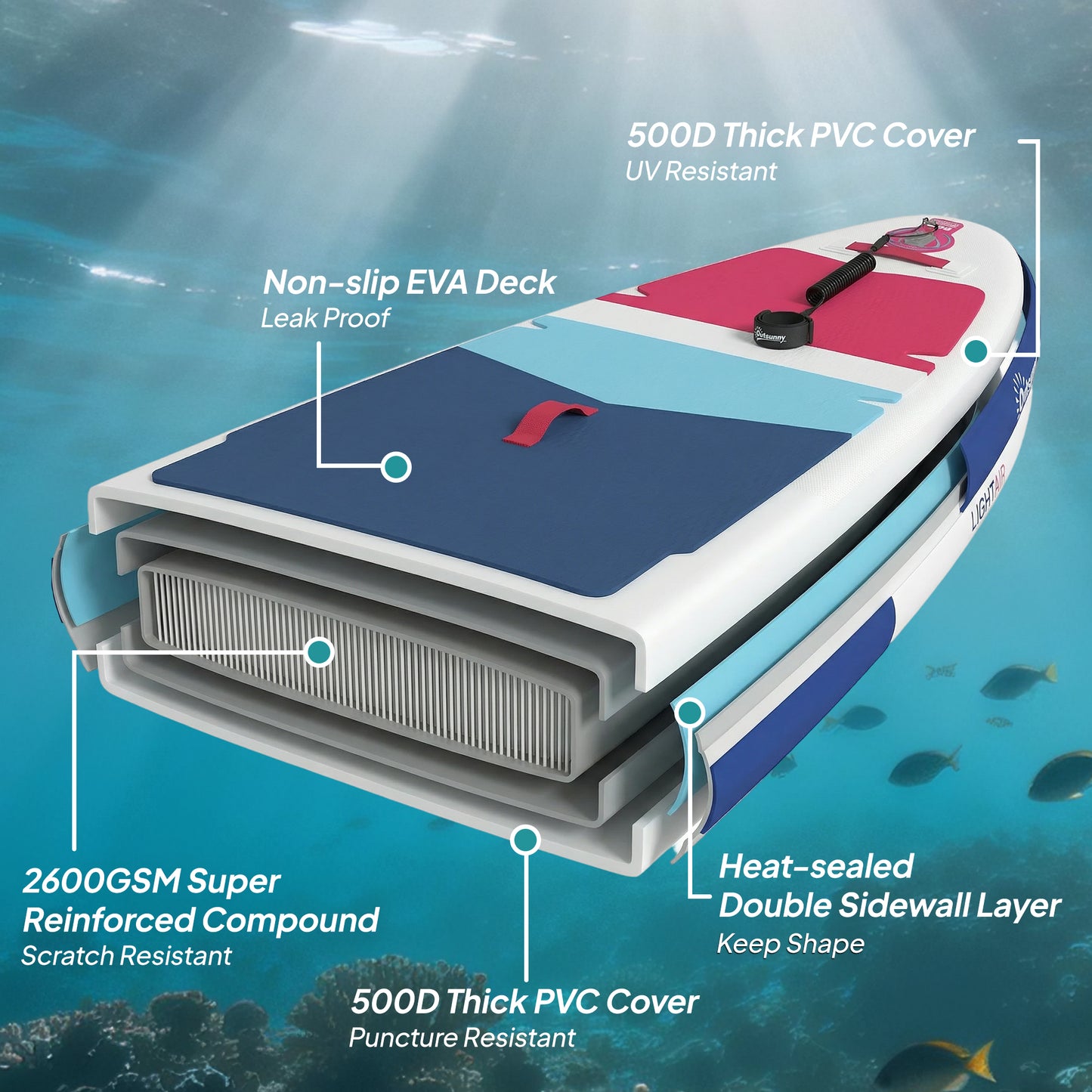 Inflatable Stand Up Paddle Board