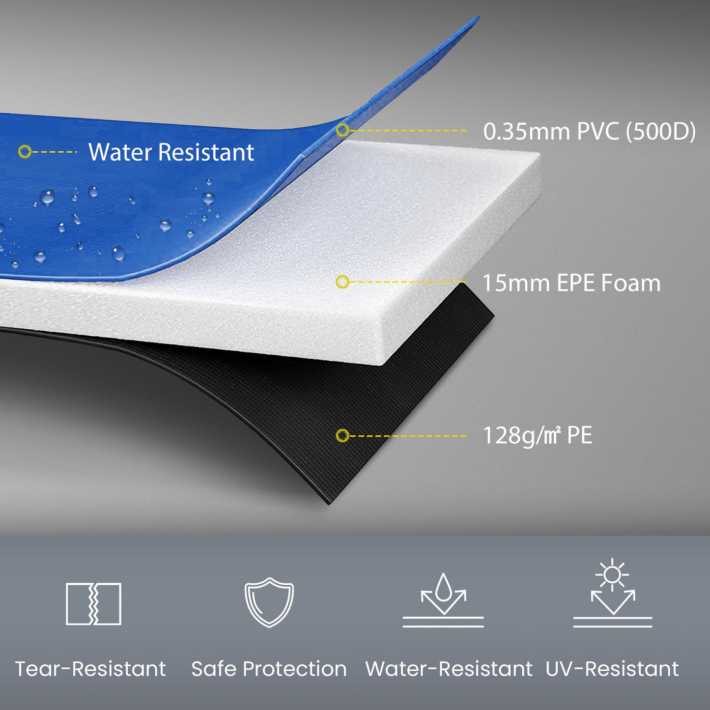 8FT Trampoline Spring Cover (1)