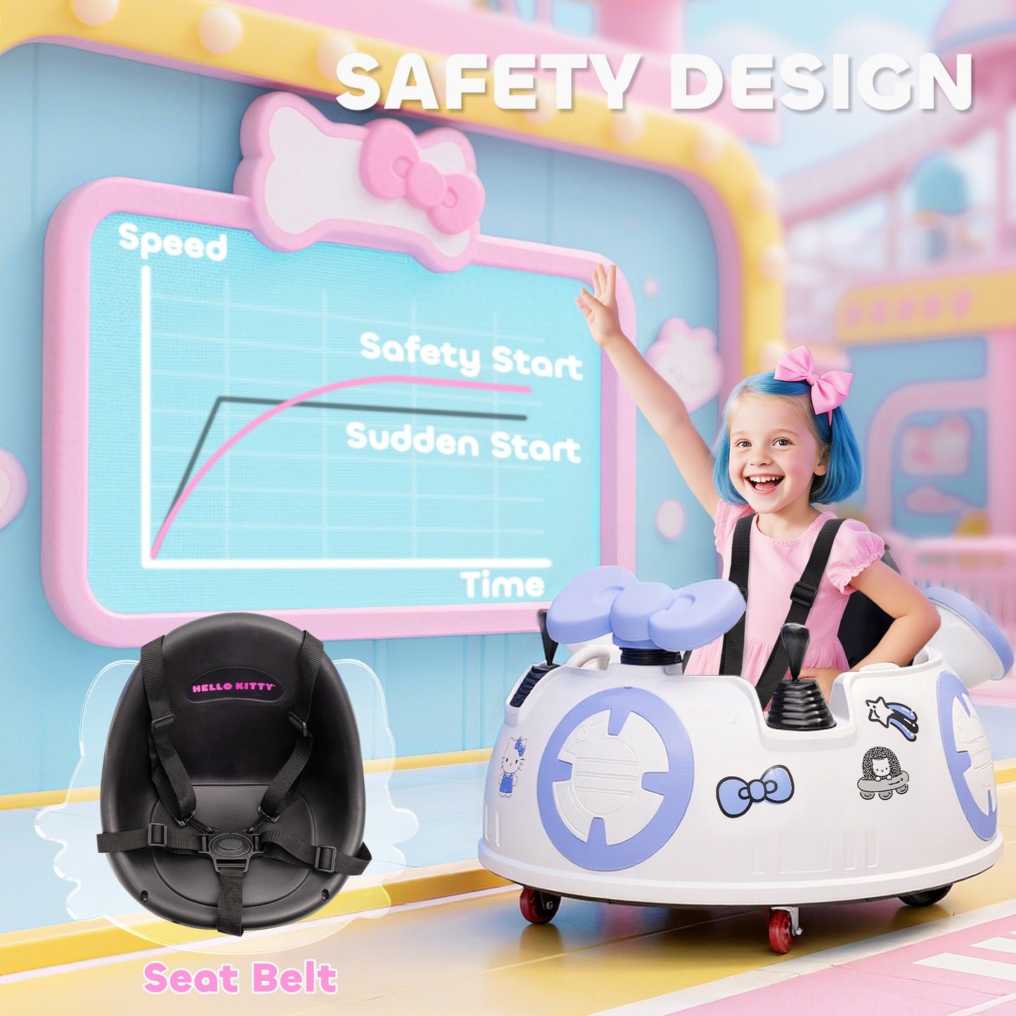 Hello Kitty Kids Ride on Bumper Car with Remote Control
