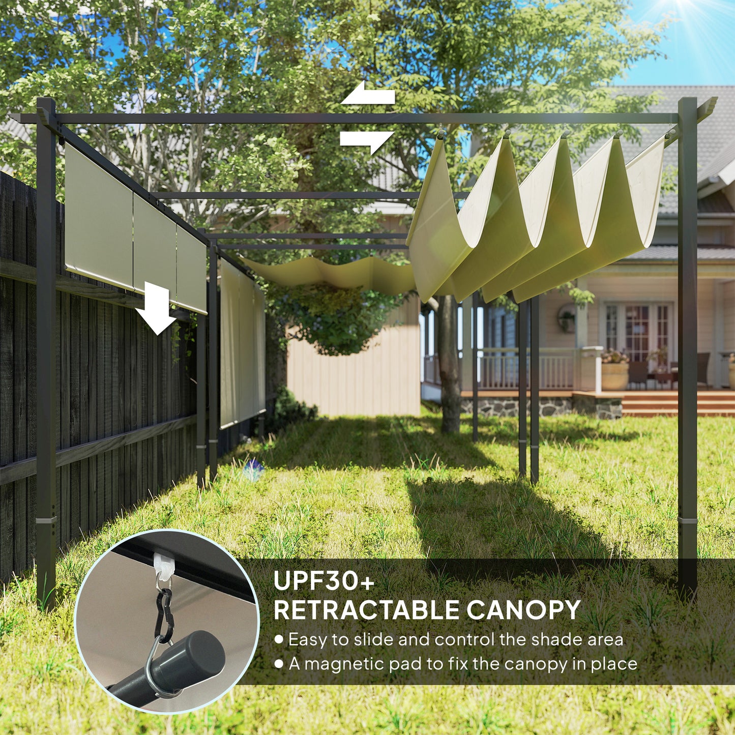 3 x 4m Metal Pergola with Retractable Roof and Roller Shade (1)