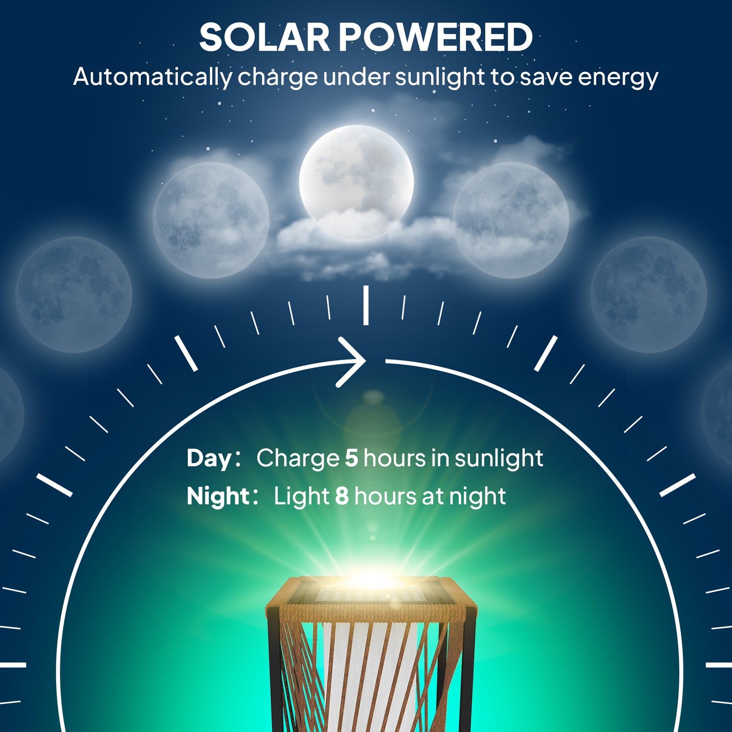Rattan Solar Garden Lights, Auto On/Off LED Floor Lamp