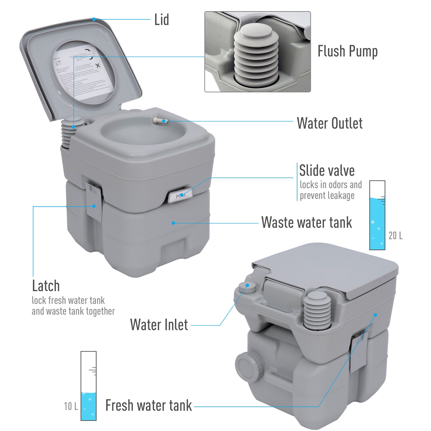 Portable Camping Toilet, 20L Flushable Porta Potty Portaloo