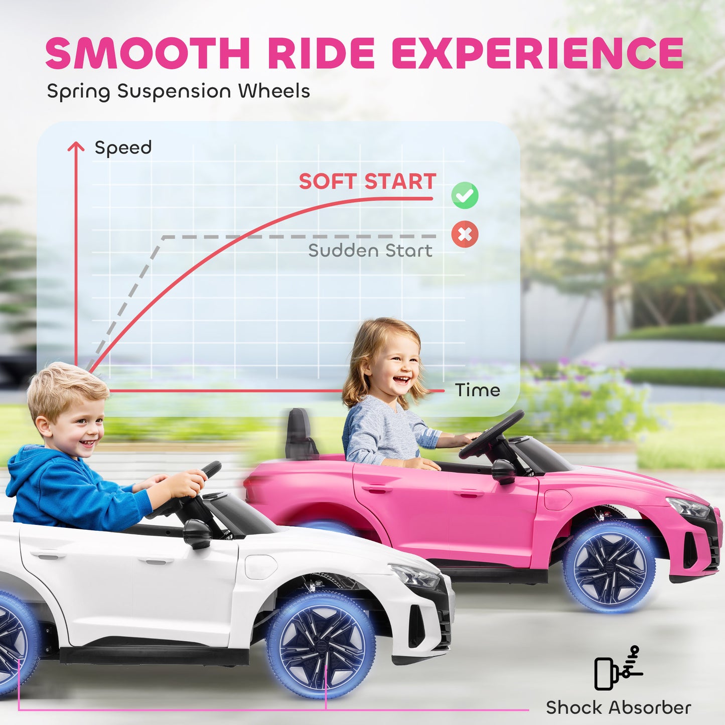 Audi Licensed 12V Kids Electric Ride-On, with Remote Control