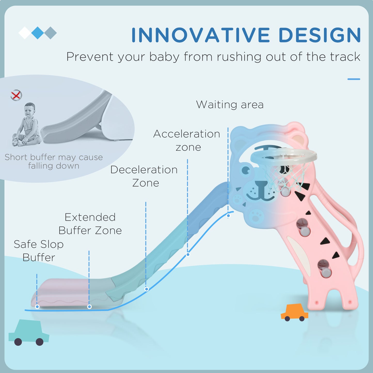 3 in 1 Baby Slide for Indoor Use with Climber, Basketball Hoop