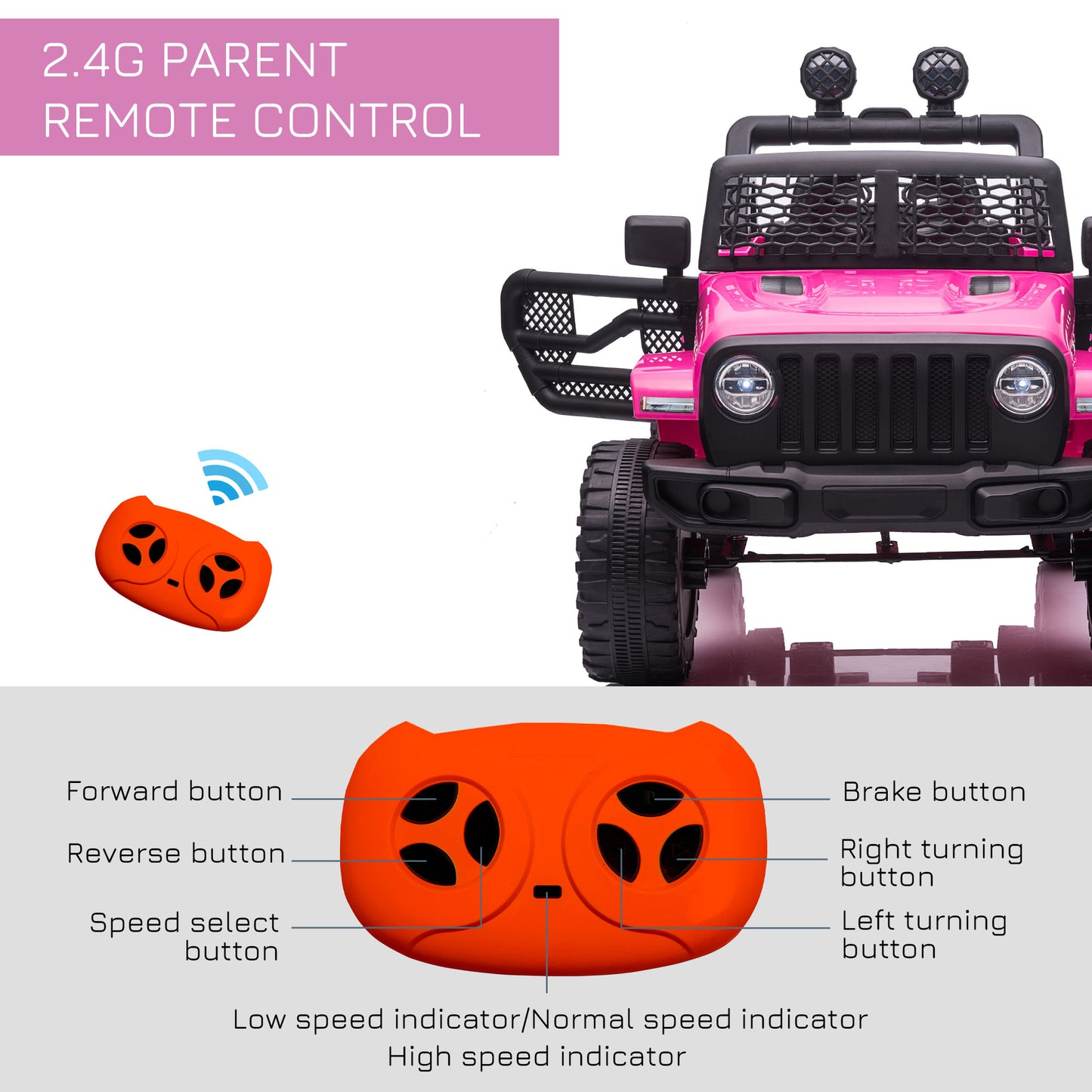 Kids Electric Ride On Car 12V Off Road Toy