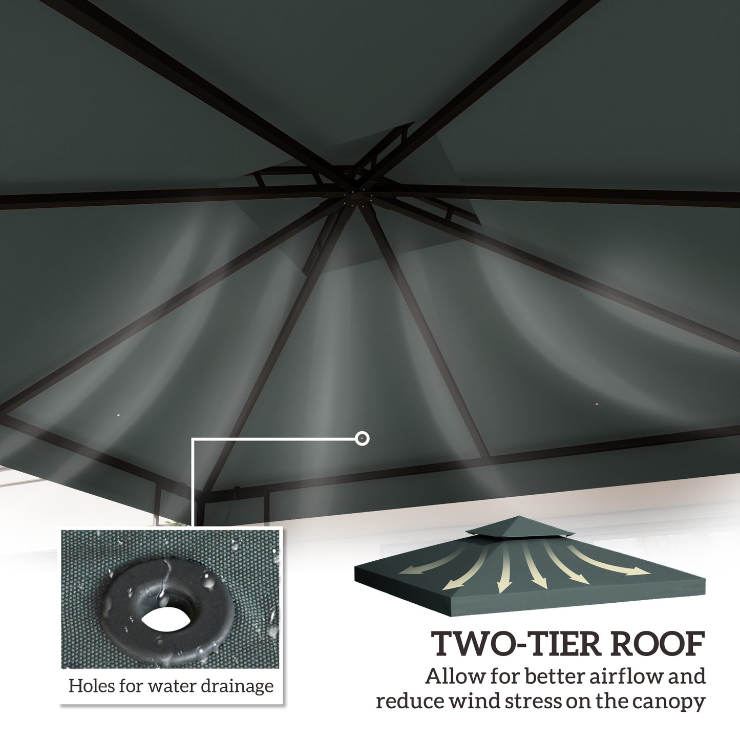 Gazebo Roof Replacement, for 3 x 3(m) Frames