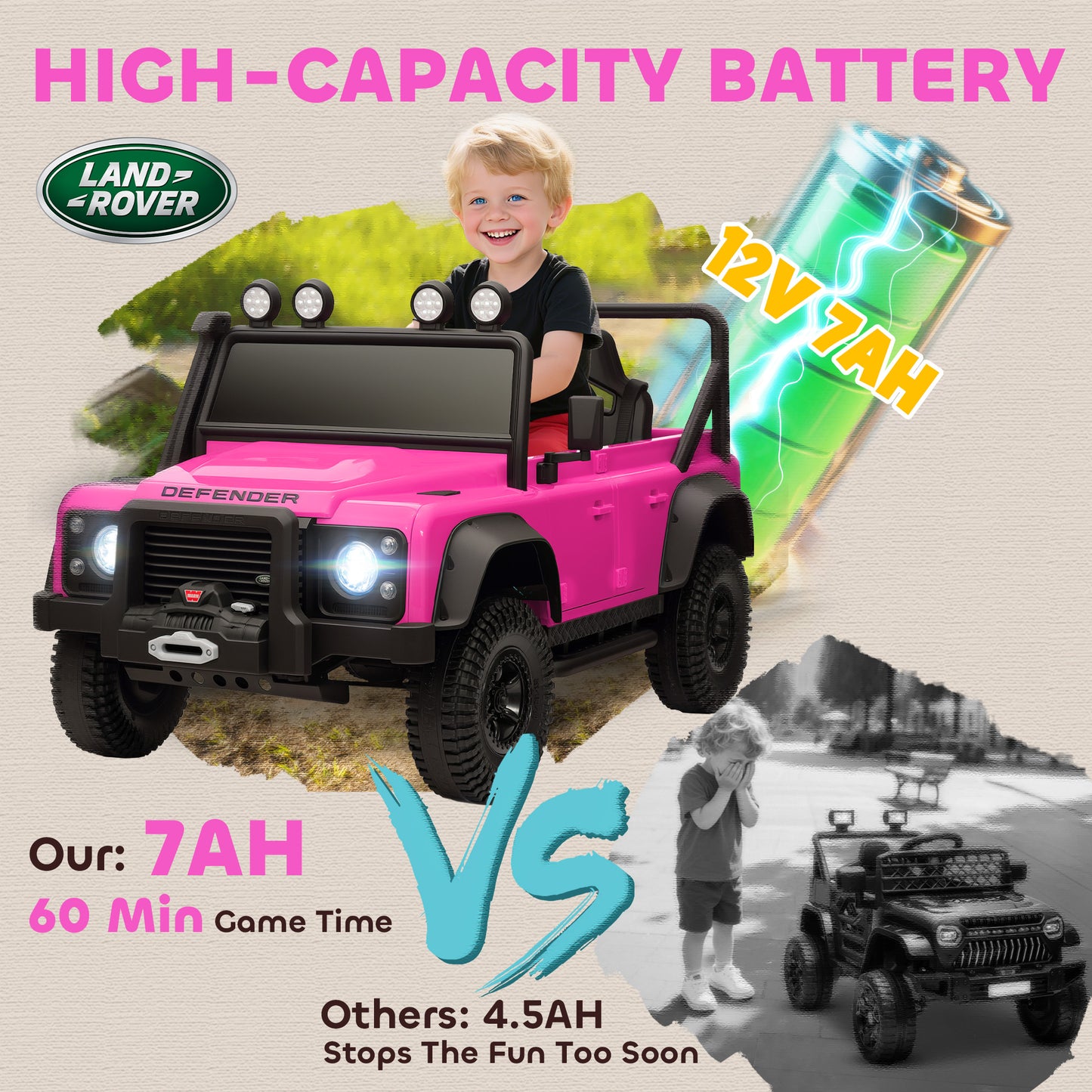 Kids Ride On Car with Remote Control, Music, Horn