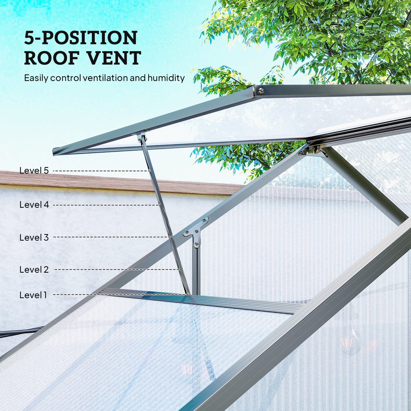 6 x 2.5ft Polycarbonate Greenhouse Walk-In Green House