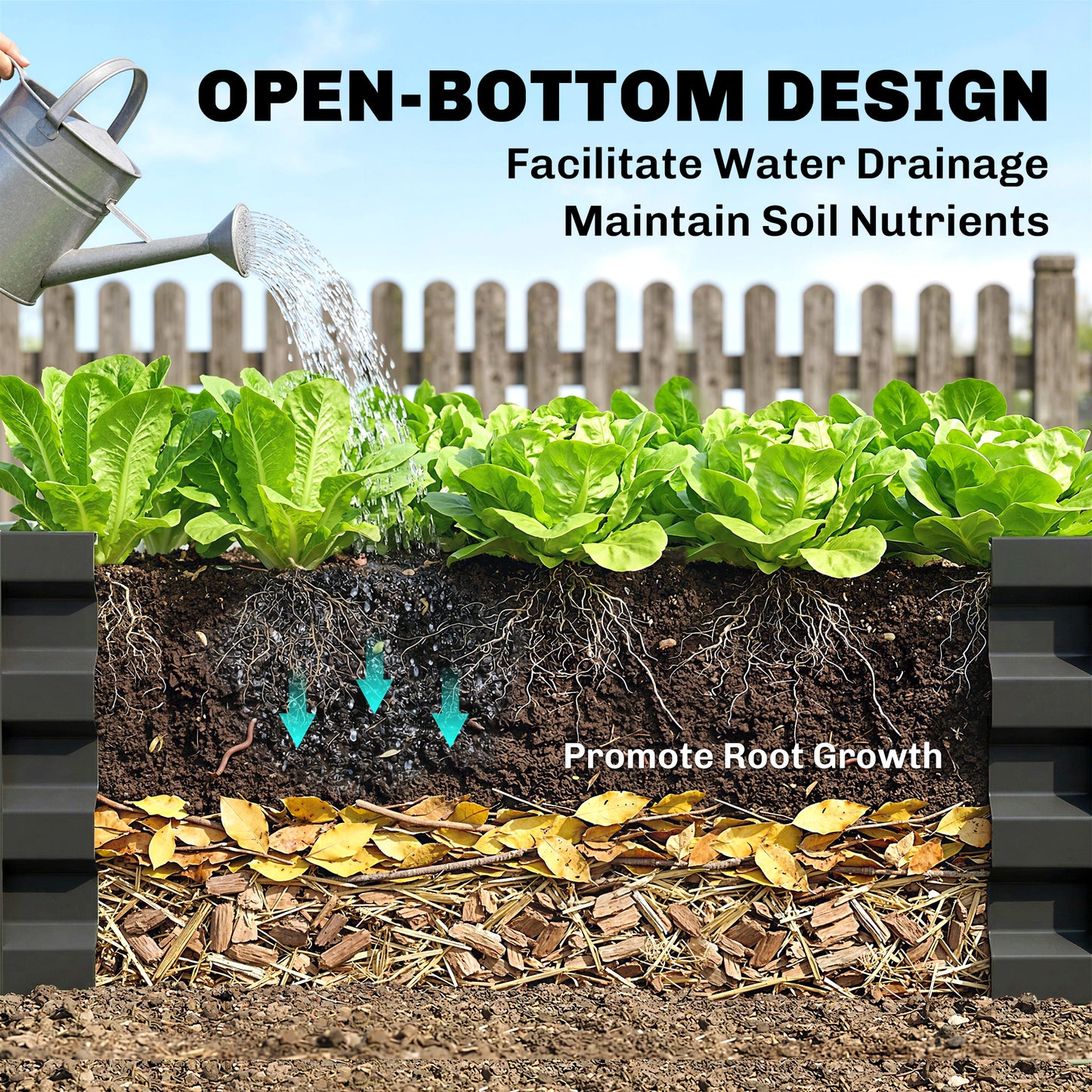 Set of 2 Raised Beds for Garden (1)