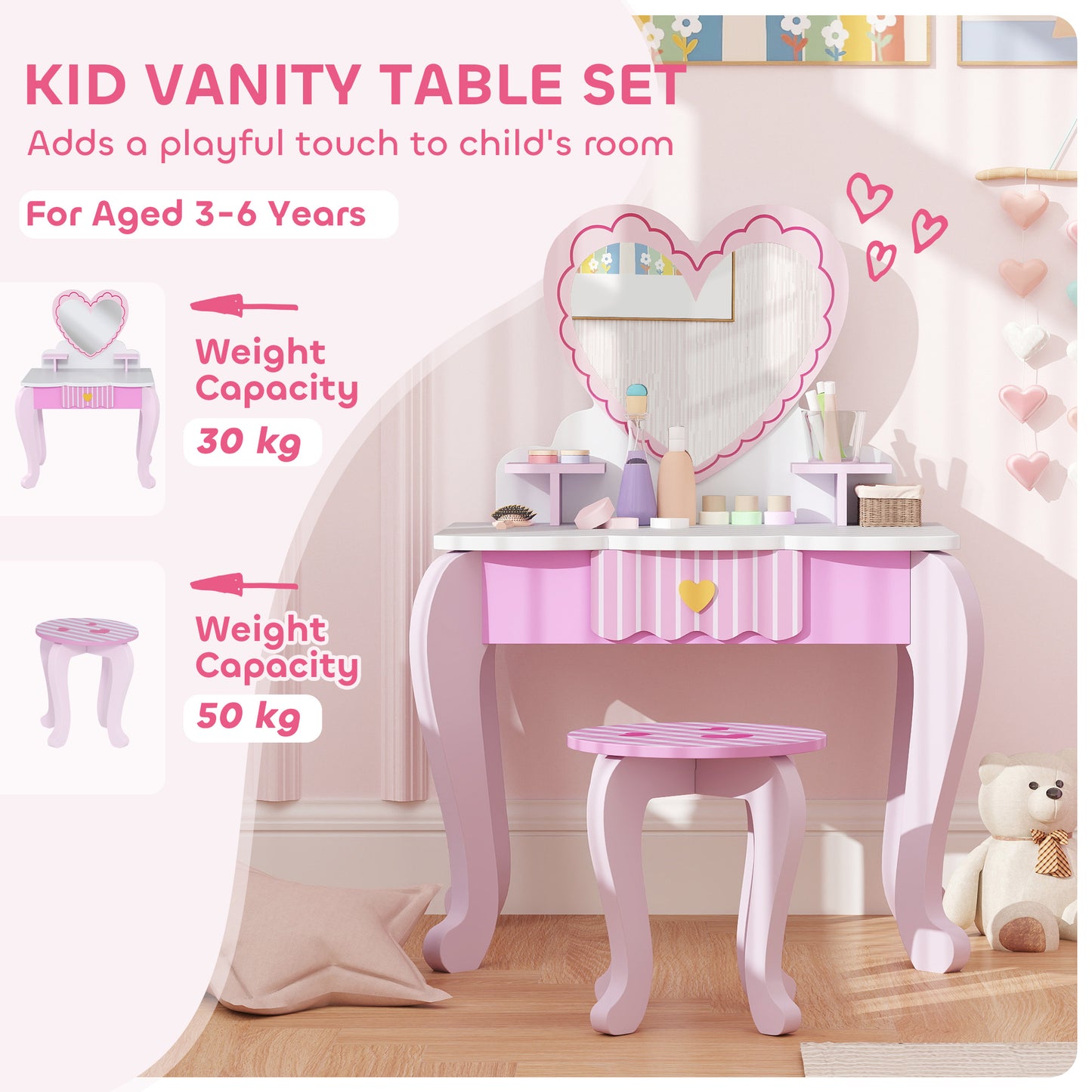 Kids Dressing Table Set, Vanity Table with Stool, Mirror, Drawer (2)