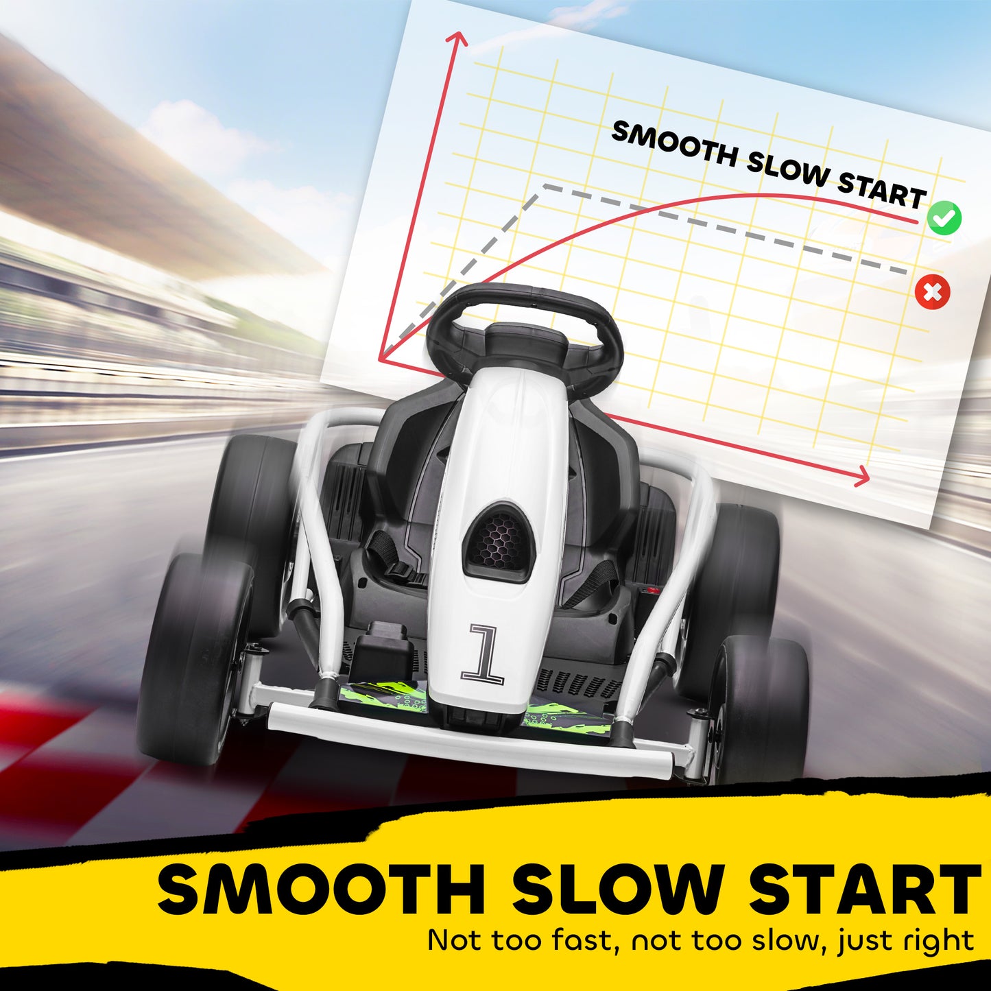 24V Electric Go Kart for Kids