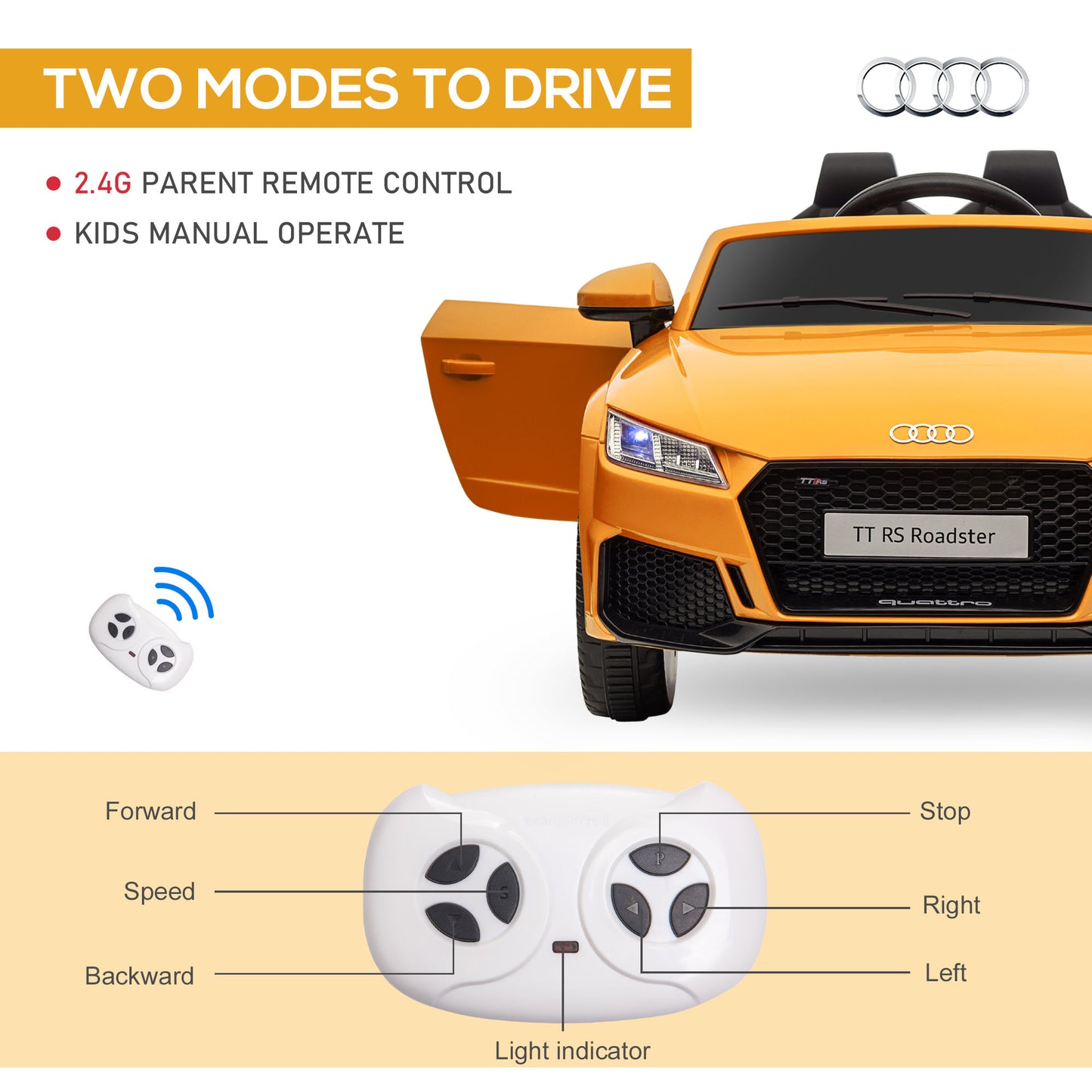 Kids Licensed Audi TT RS Ride-On Car 12V Battery w/ Remote