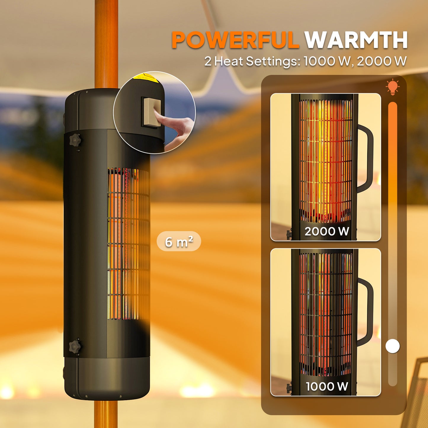 Patio Parasol Heater, Electric Umbrella Mounted Heater