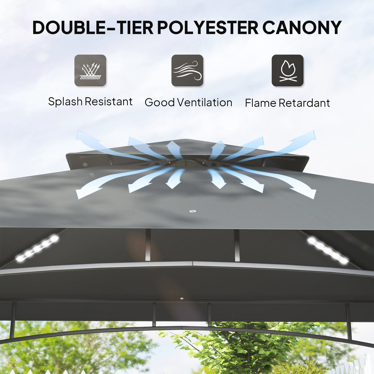 8' x 5' Grill Gazebo, Double Tiered BBQ Gazebo Shelter Canopy