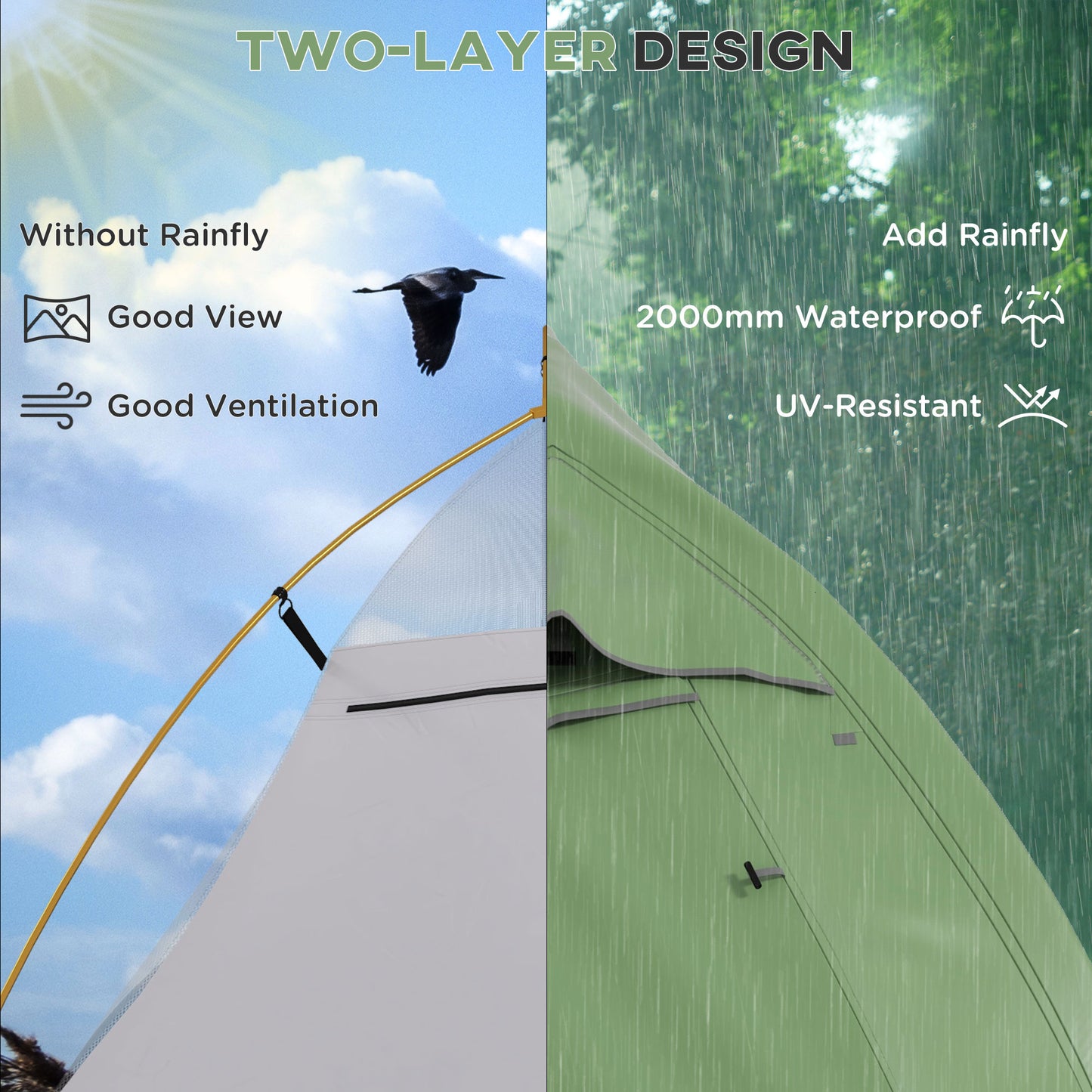 Double Layer Camping Tent, 1-2 Man Backpacking Tent with Carry Bag