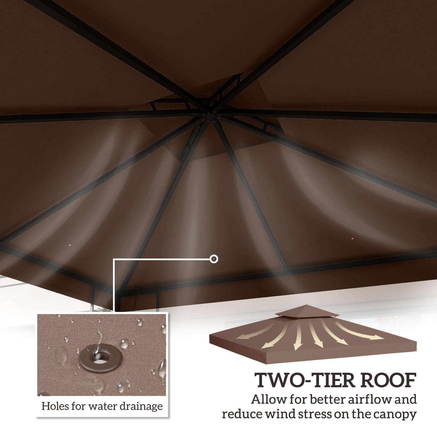 3x3 m Double-Tier Canopy Top Replacement