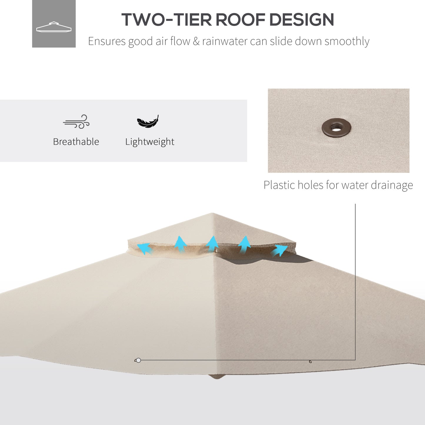 3x3(m) Replacement Gazebo Canopy, Double Tier Roof Top for Garden