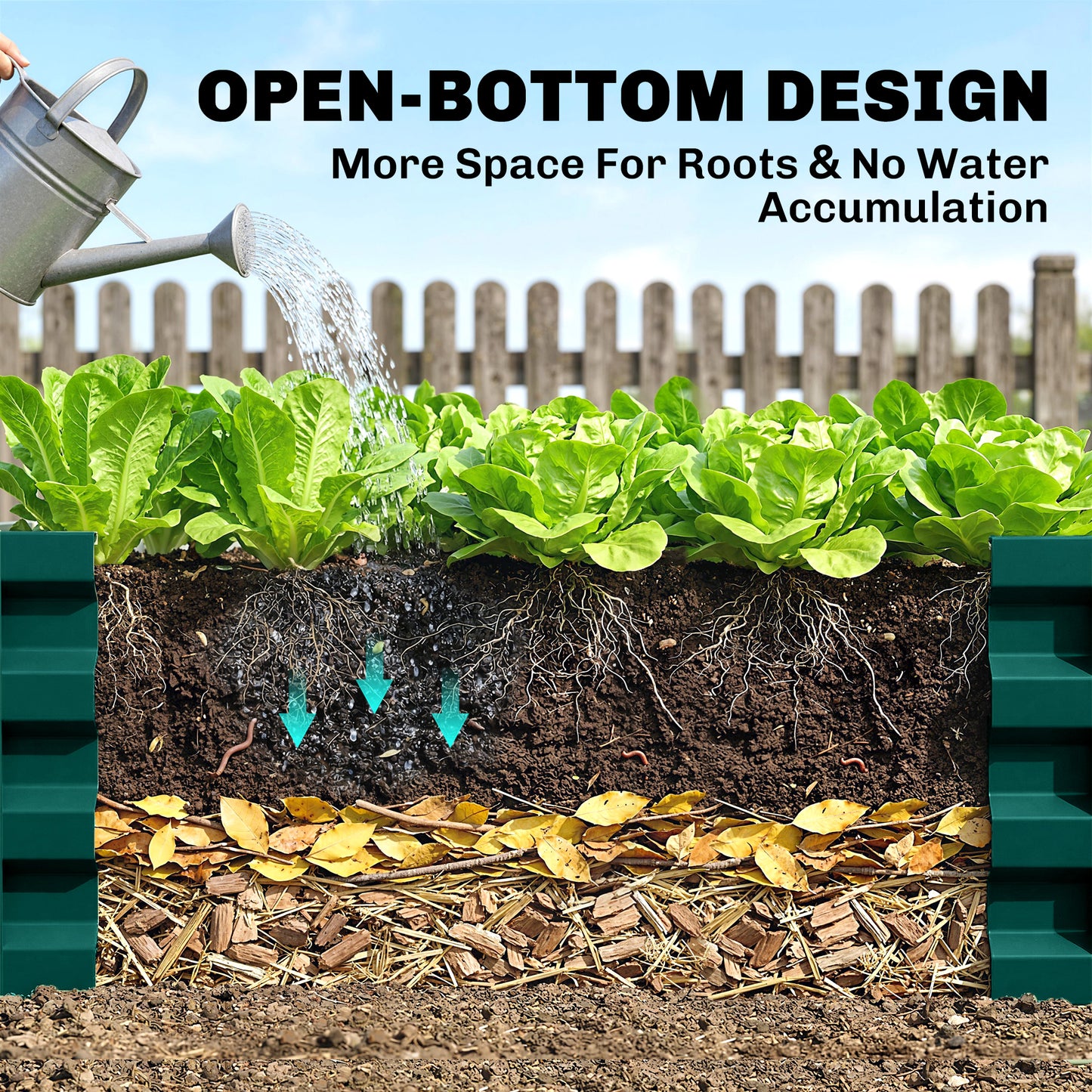 Raised Beds for Garden, Galvanized Outdoor Planters