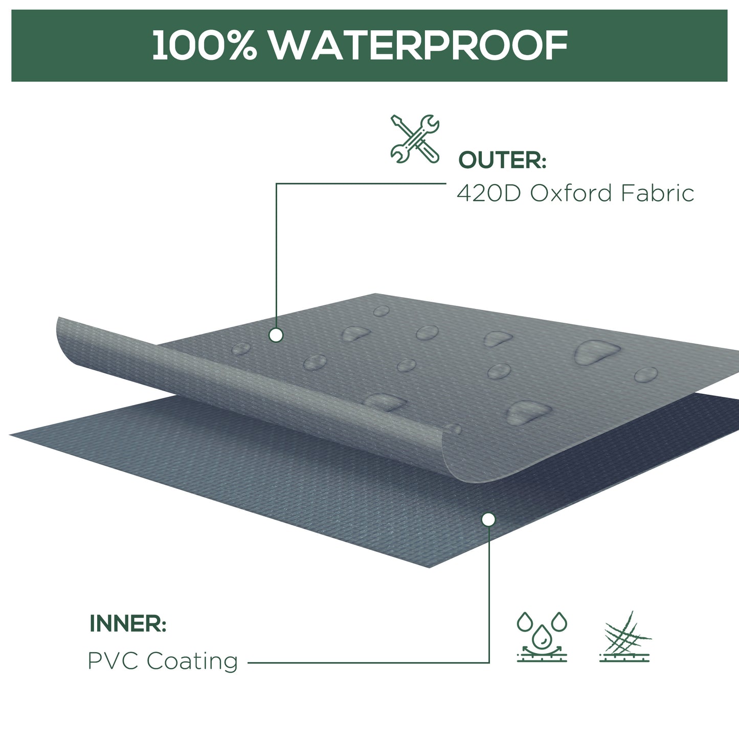 Garden Furniture Cover, Waterproof Windproof 420D Heavy Duty Oxford
