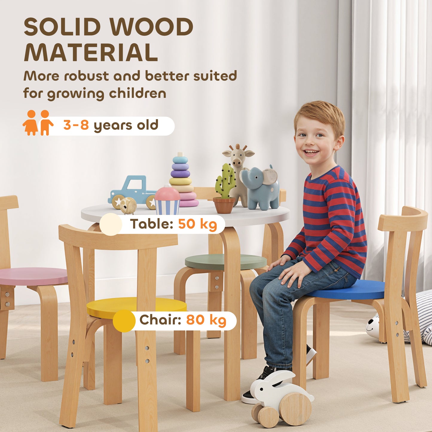 5 Piece Kids Table and Chairs Set