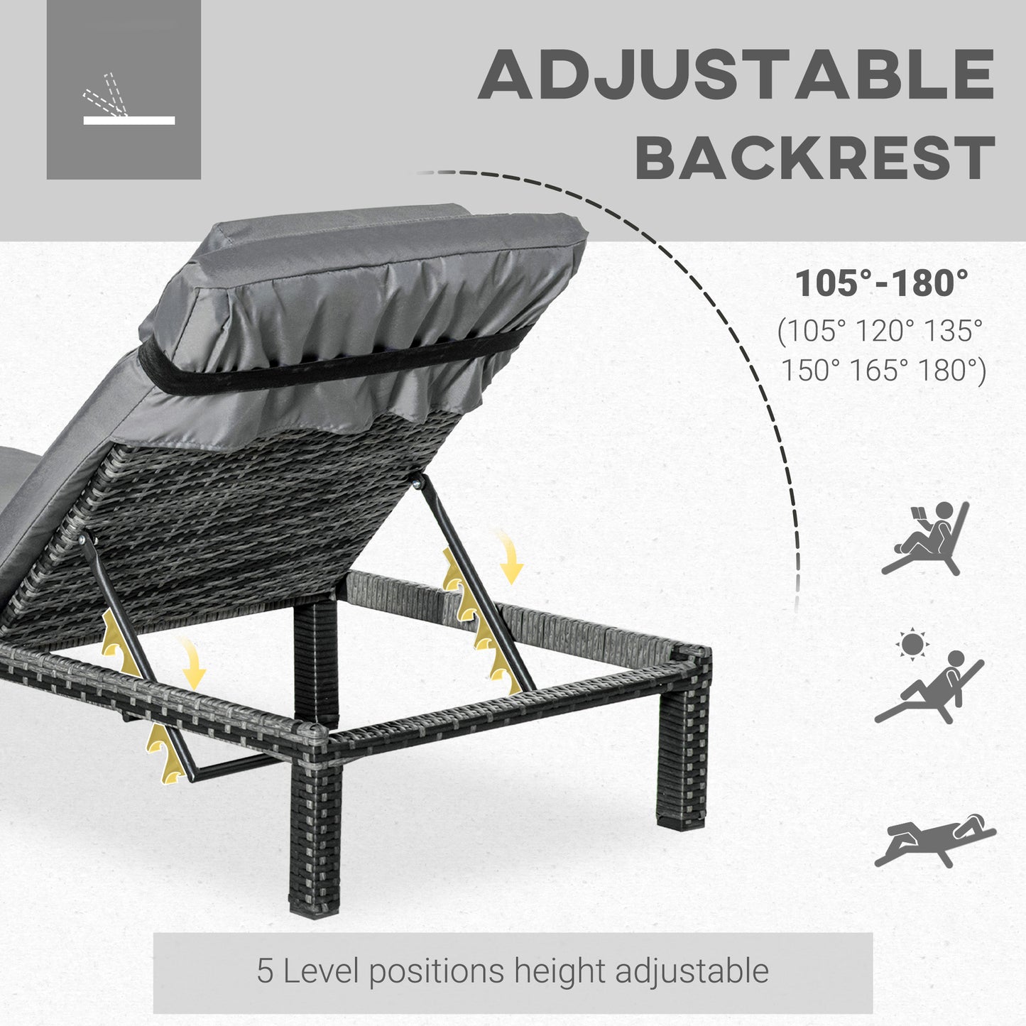 2 Pieces Outdoor PE Rattan Sun Loungers set of 2 with Cushion