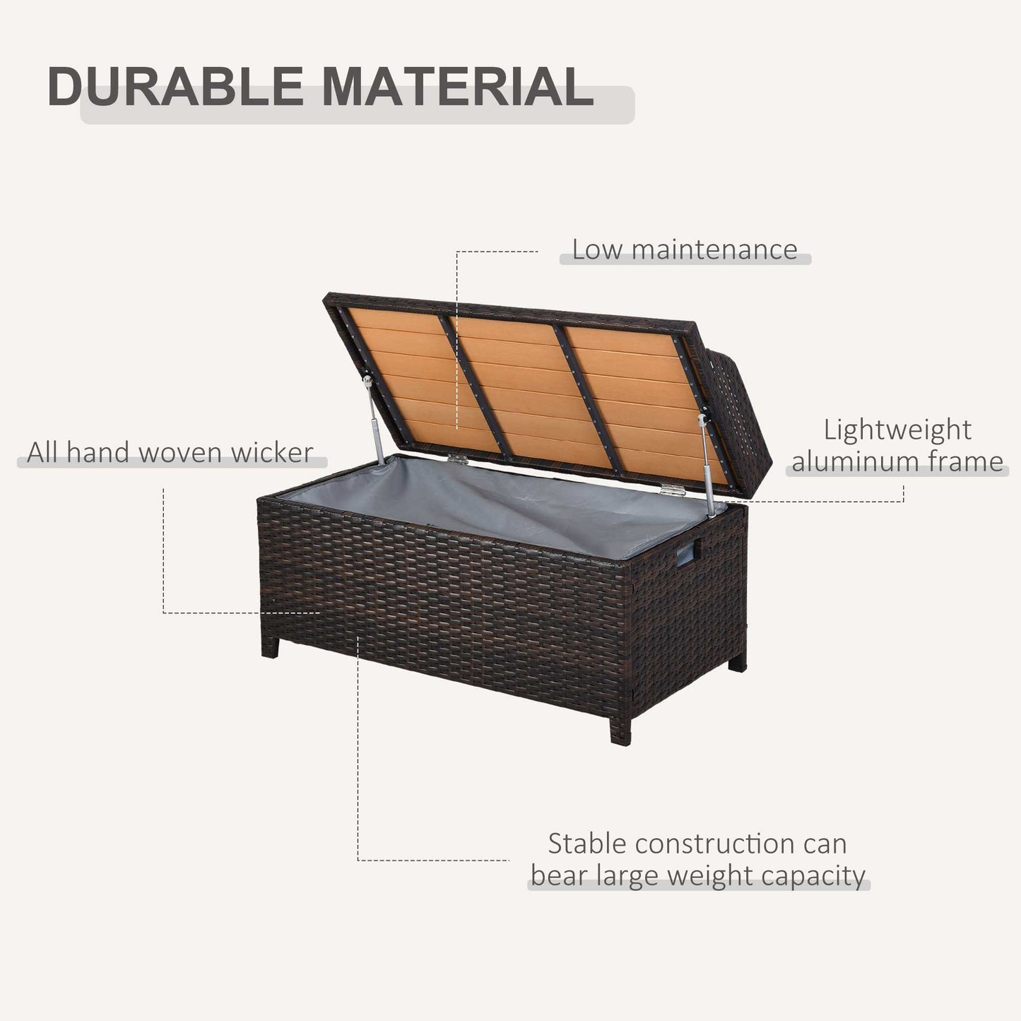 130 L Rattan Garden Storage Box, with Seat