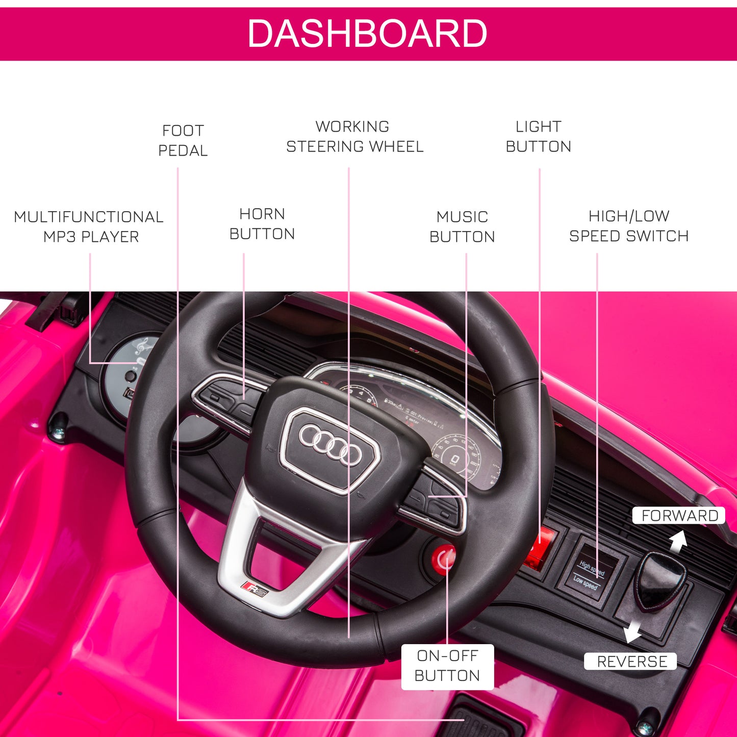 Audi RS Q8 6V Kids Electric Ride On Car Toy w/ Remote USB MP3