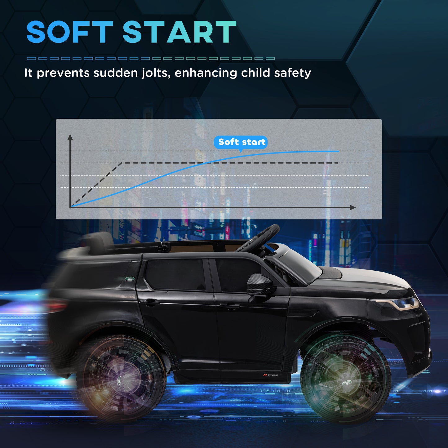 Licensed Land Rover Discovery Sport