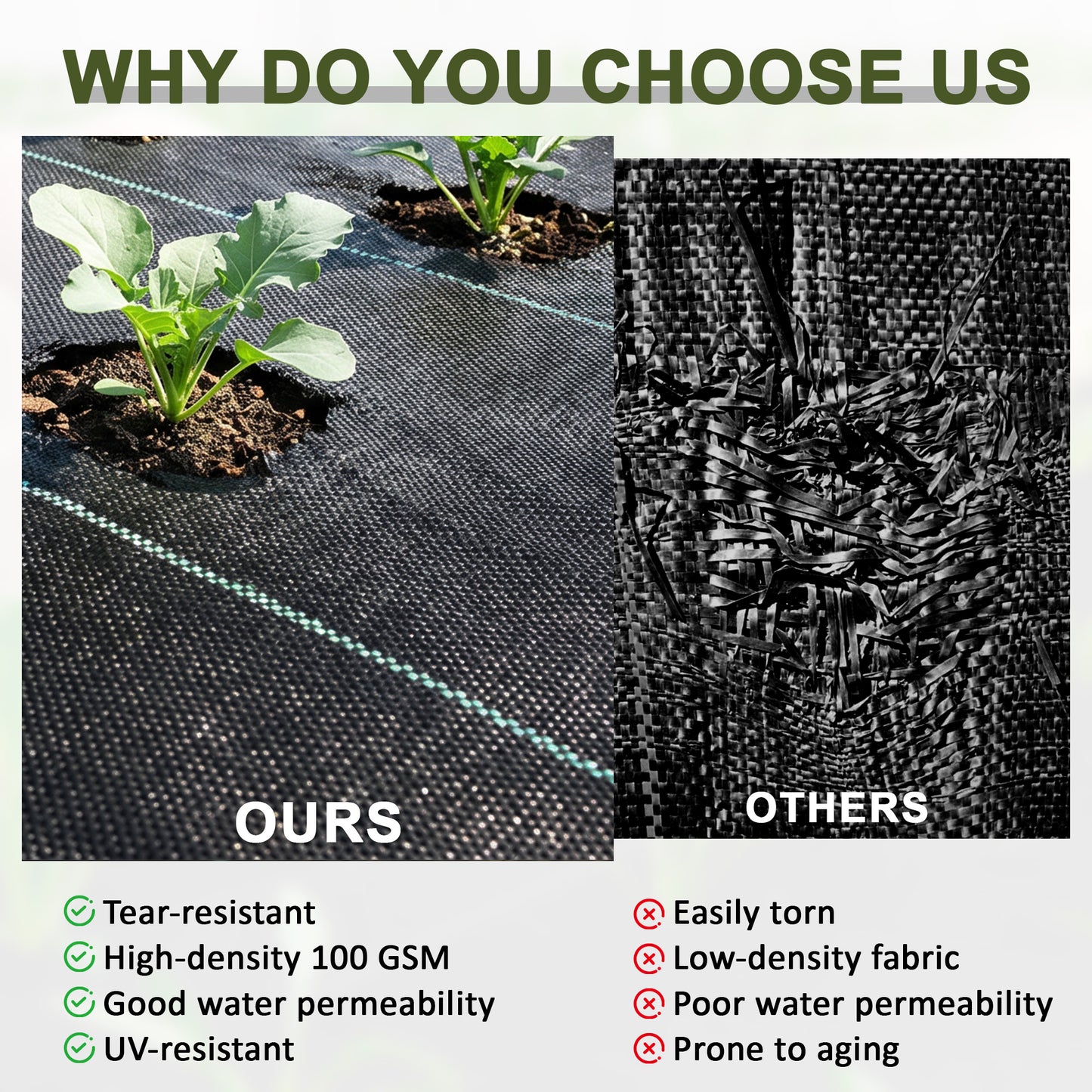 2m x 50m Weed Control Membrane