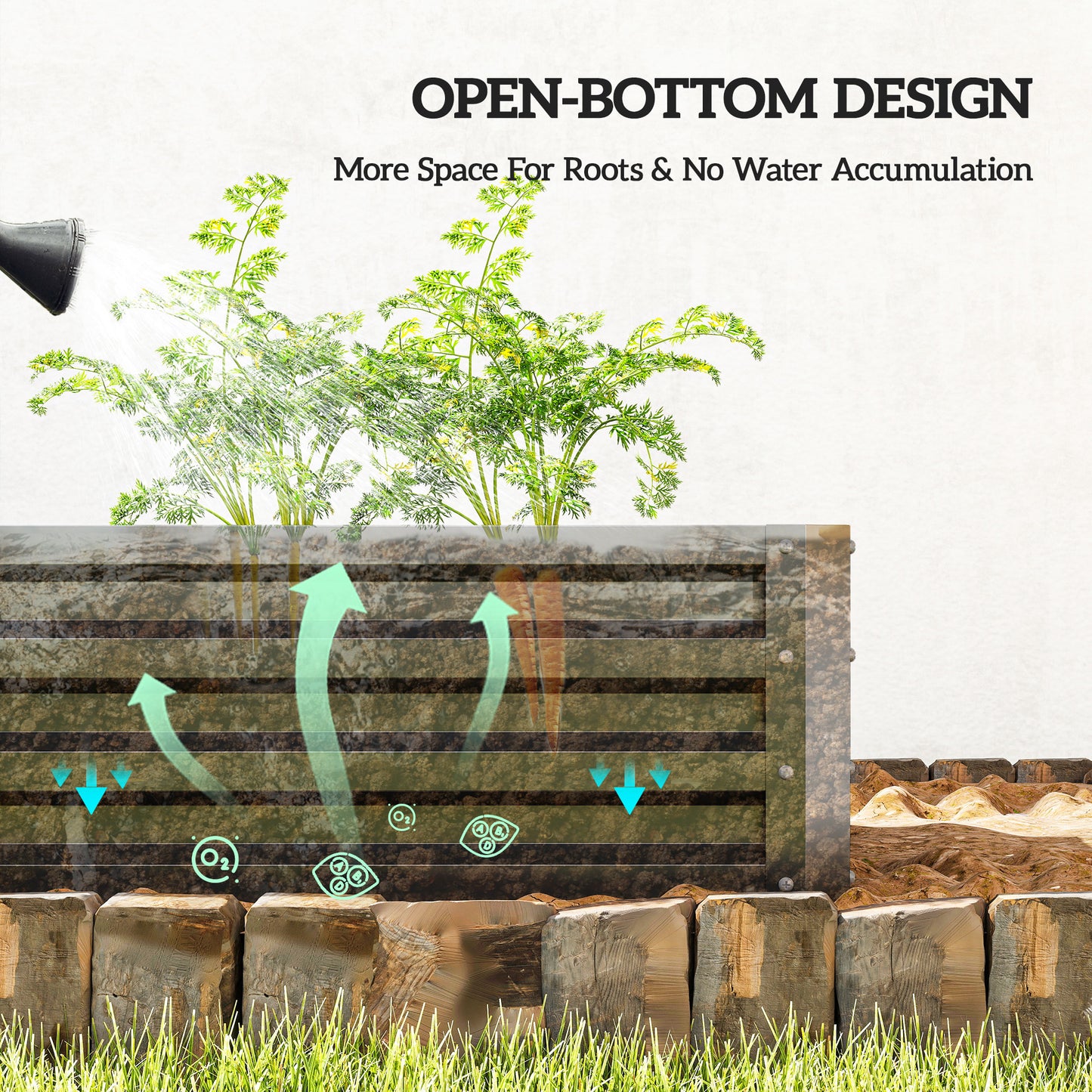 Raised Beds for Garden, Galvanized Outdoor Planters