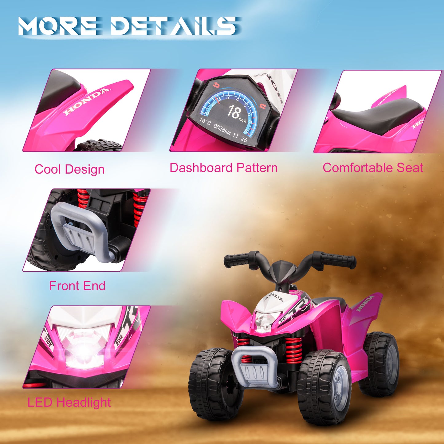 Honda Licensed Kids Electric Quad Bike