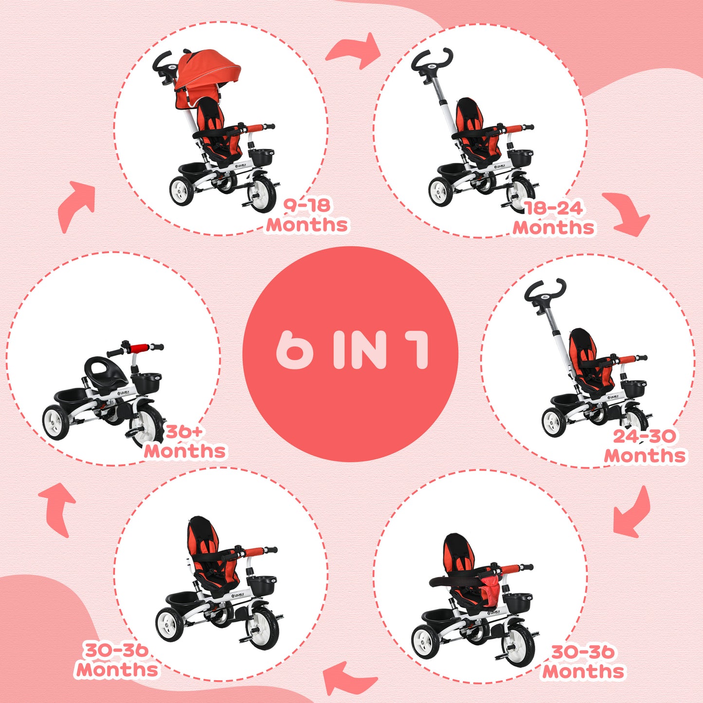 Metal Frame 6 in 1 Baby Push Tricycle with Parent Handle