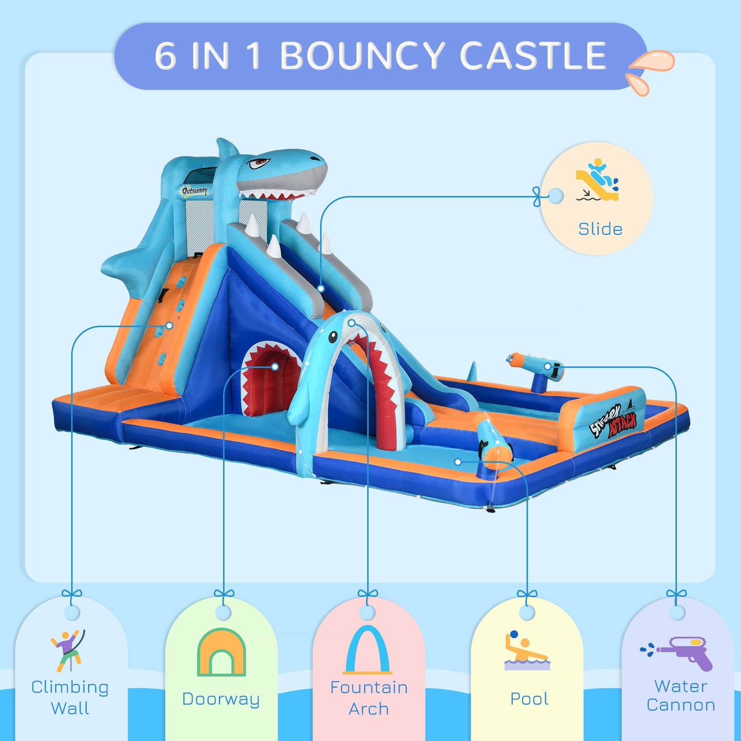 6 in 1 Shark-Themed Bouncy Castle, Inflatable Water Park, with Slide