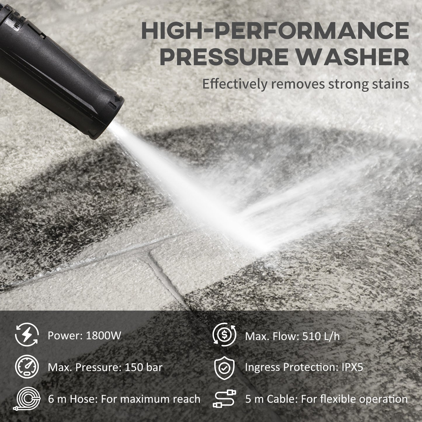 1800W High Pressure Washer, 150 Bar Pressure, 510 L/h Flow