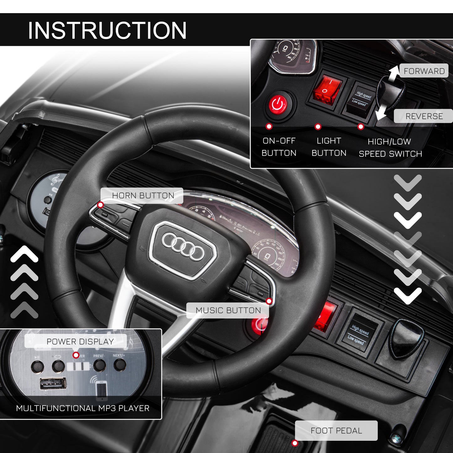Licensed Audi RS Q8 Electric Ride On Car, with Remote Control