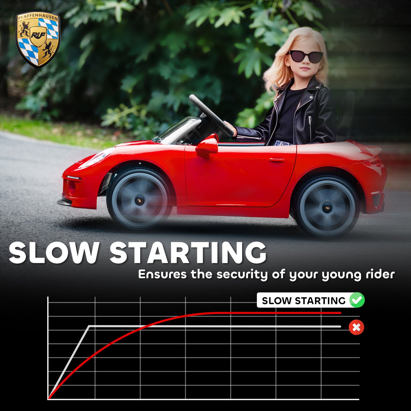 Kids Electric Car, 12V Licensed RUF GT Ride on Car with Suspension