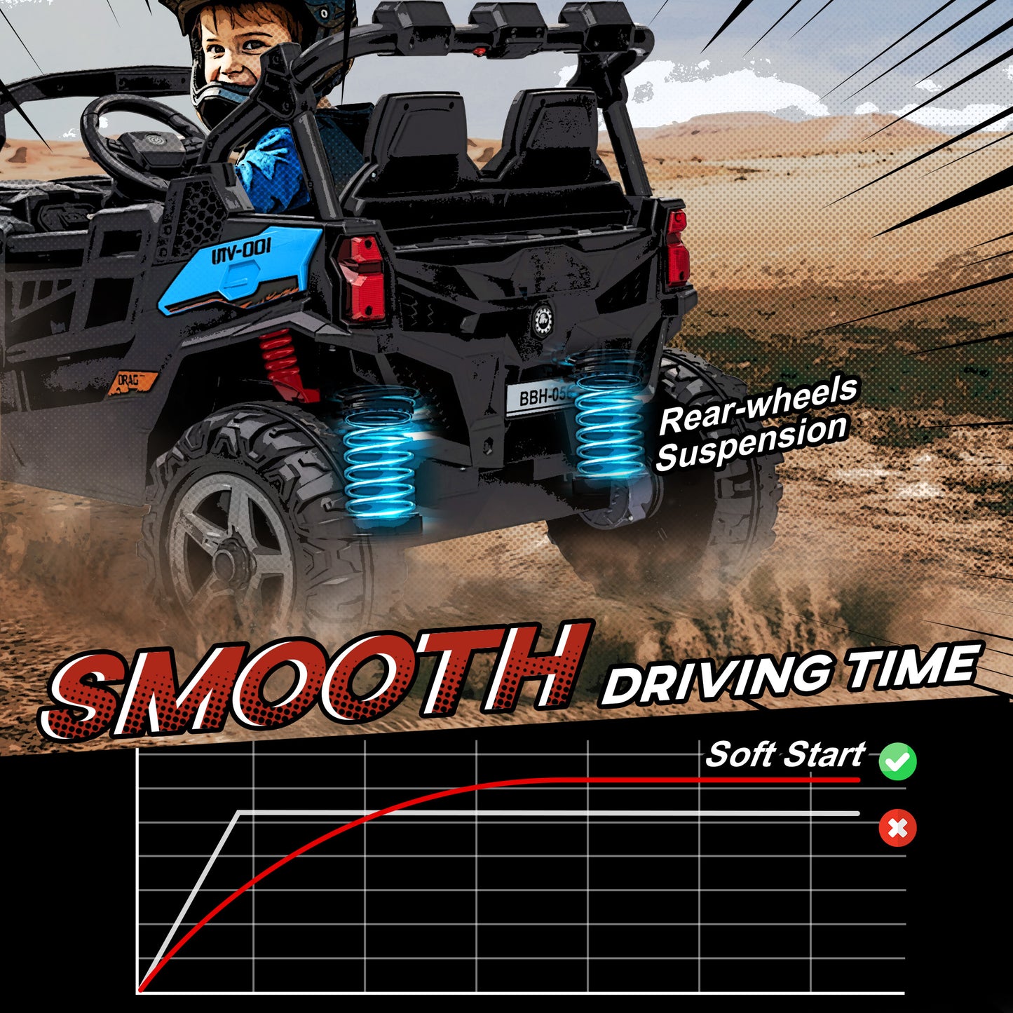 24V Electric Ride on Car, 2-Seater Electric Car for Kids with Remote