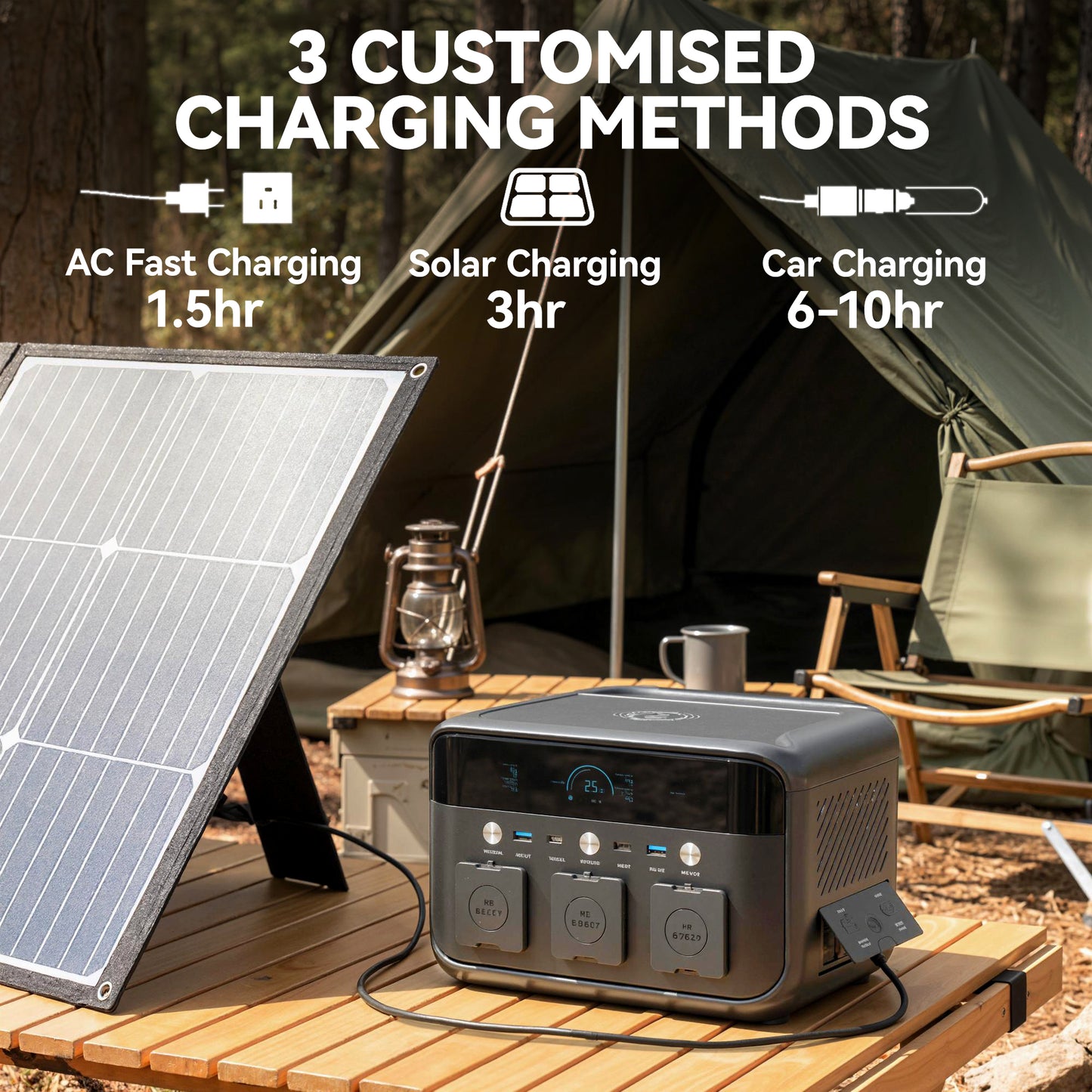 Portable Power Station with LiFePO4 Battery, 1.5H Fast Charge