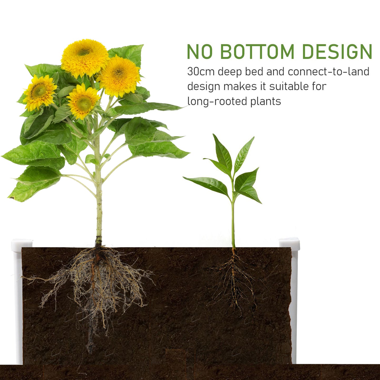 302L Raised Garden Bed, Weather-resistant PP Planter Box Containers
