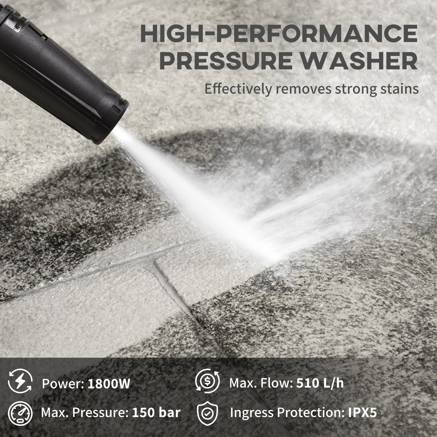 1800W High Pressure Washer, 150 Bar Pressure, 510 L/h Flow (1)