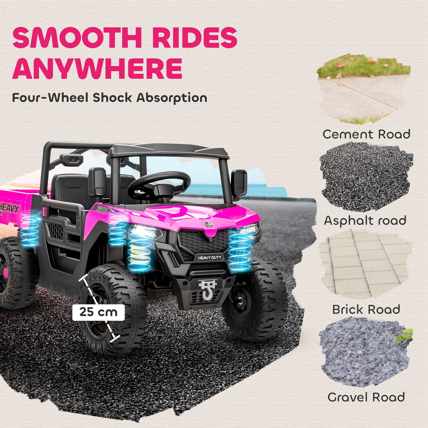 Kids Ride on Car, 12V Electric Kids UTV with Electric Dump Bed
