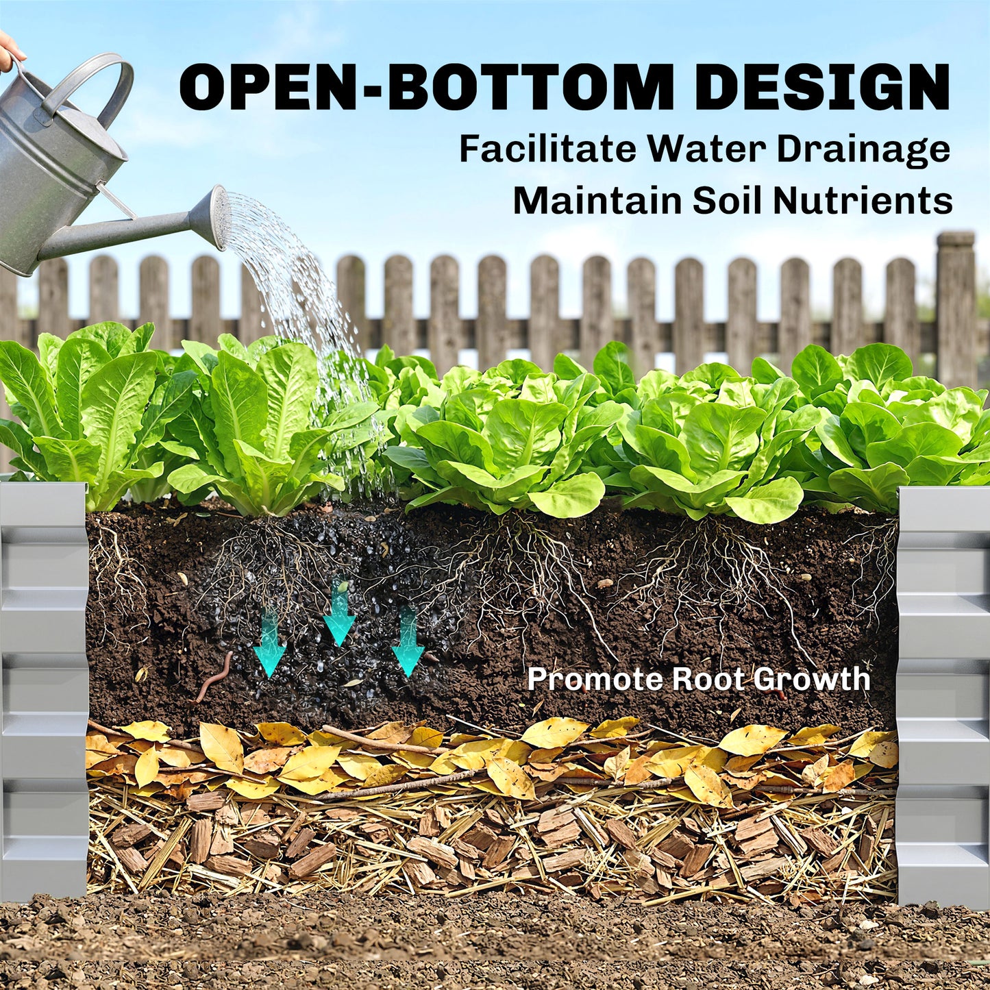 Square Raised Garden Bed Box with Weatherized Steel Frame