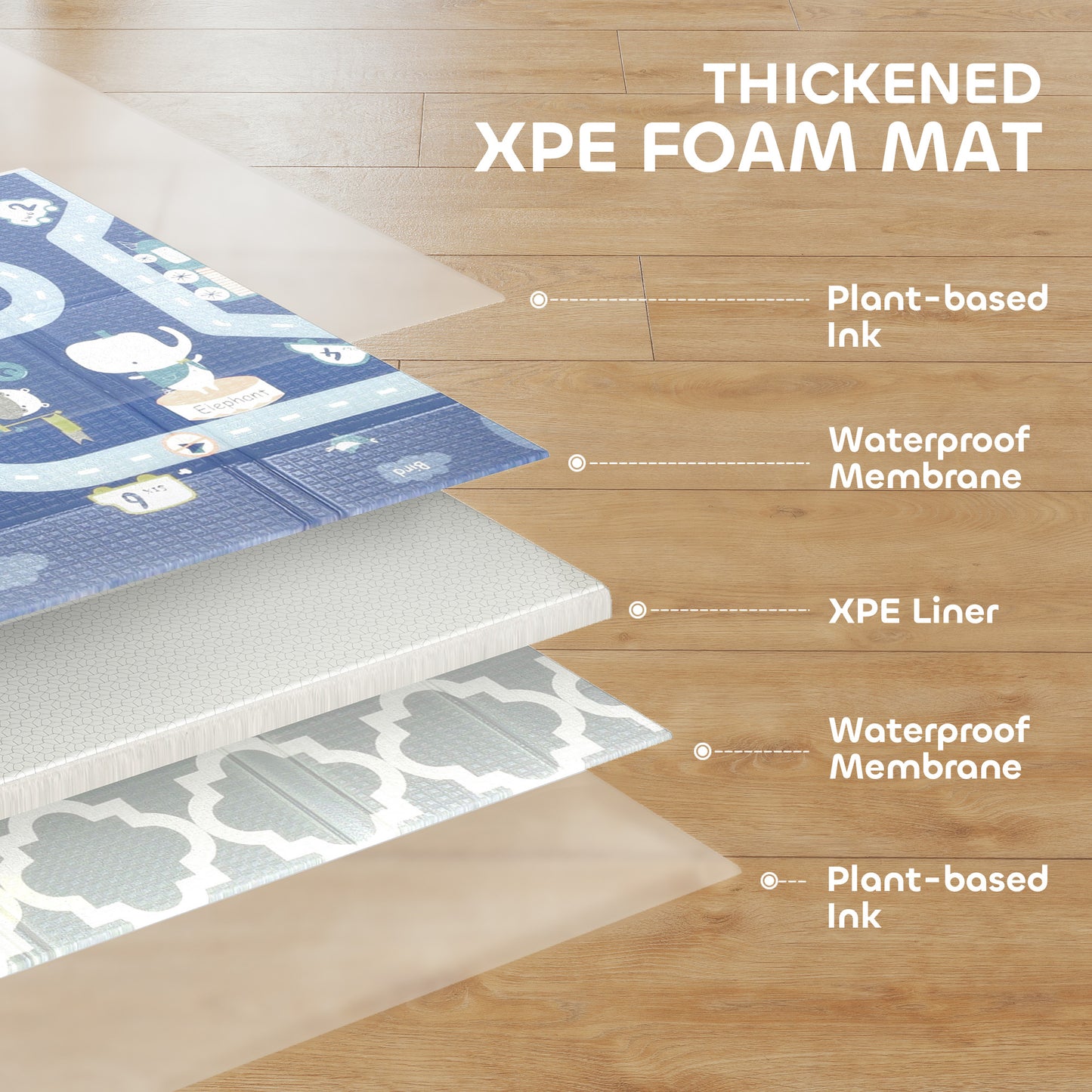 Foldable Baby Play Mat, Baby Playpen, Reversible Foam Playmat