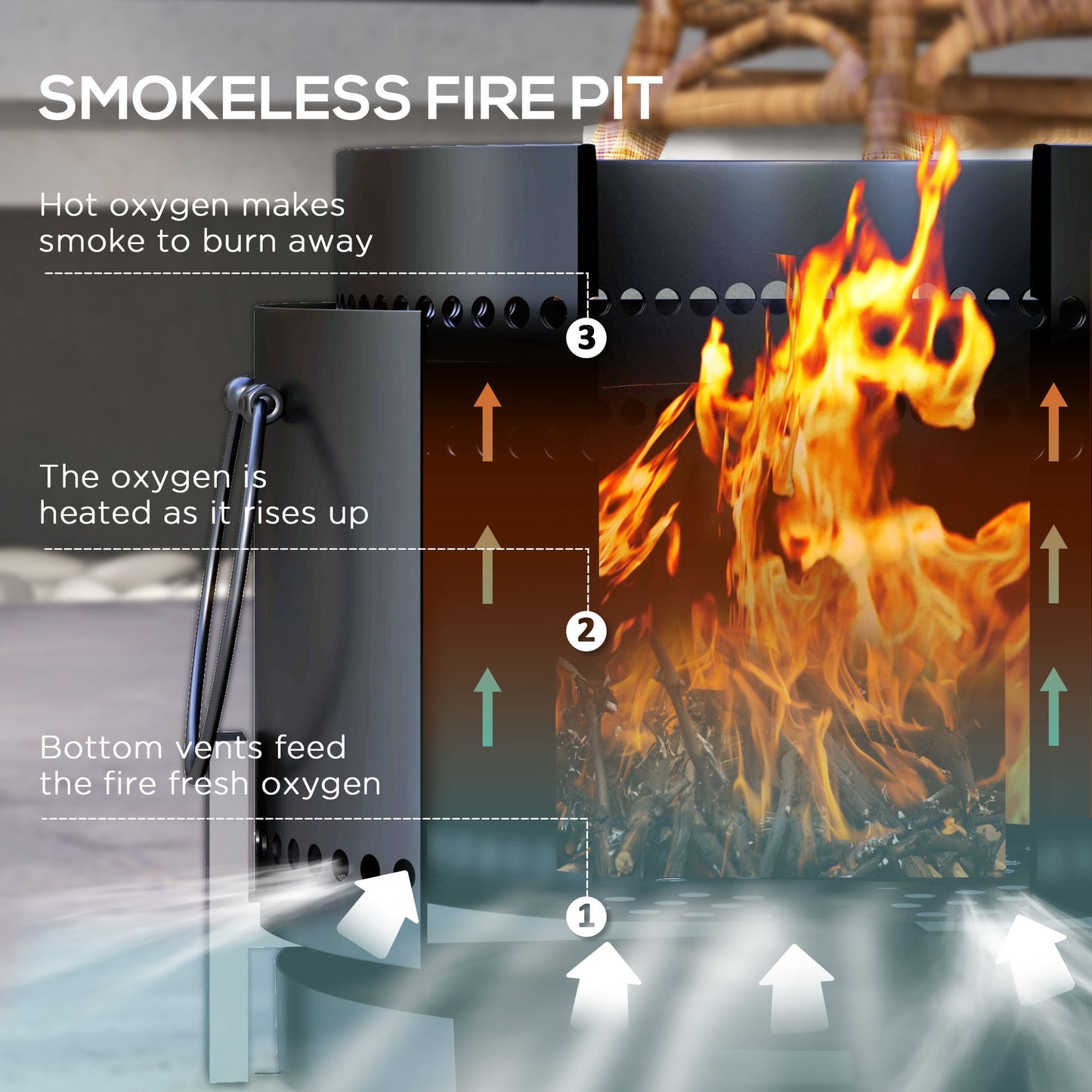 Smokeless Fire Pit with Ash Catcher