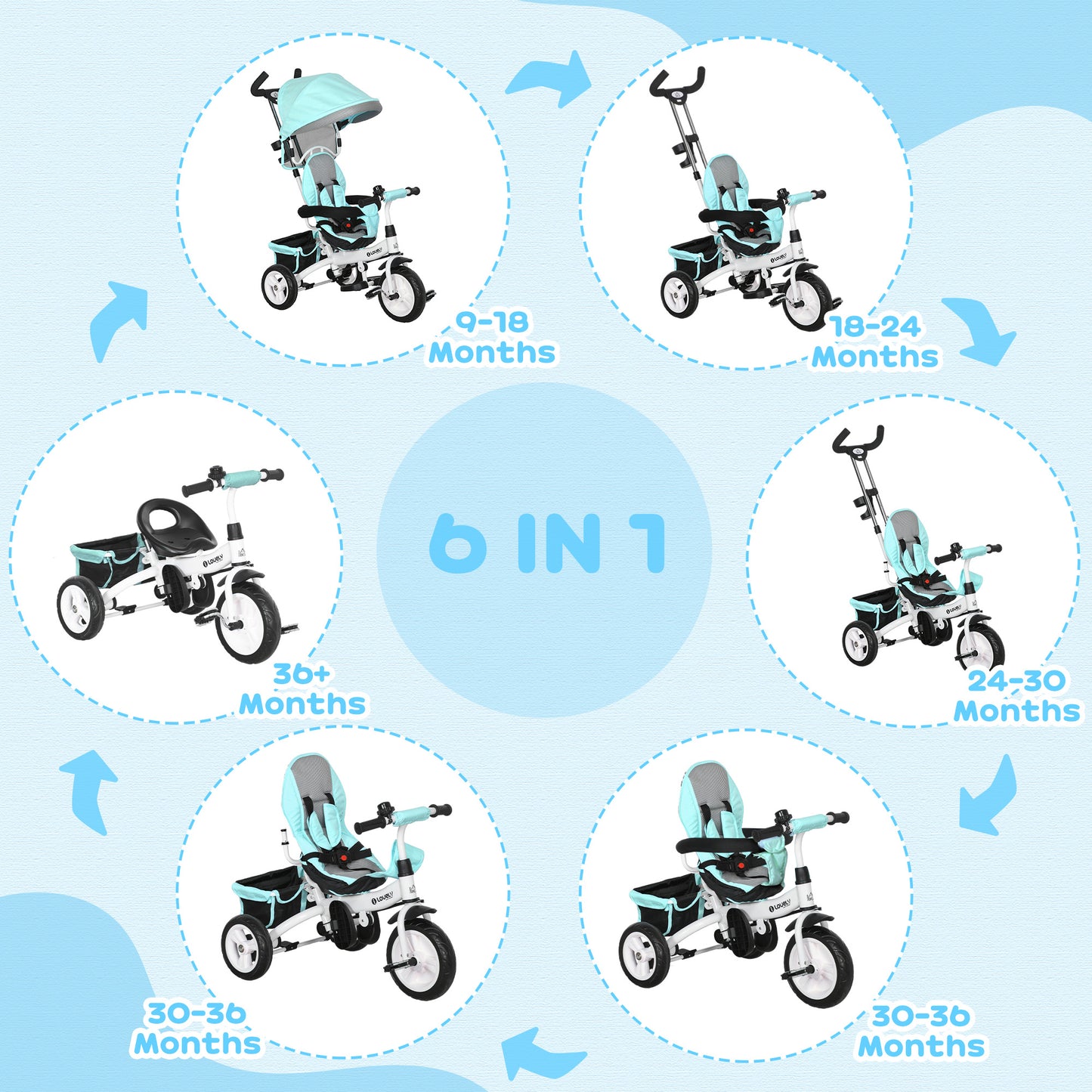 6 in 1 Kids Trike Push Bike w/ Push Handle, Canopy