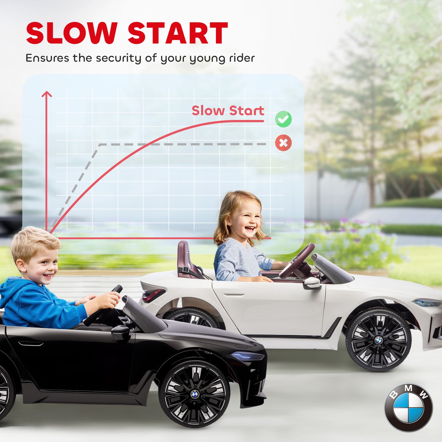 BMW i4 Licensed 12V Kids Electric Ride-On Car, with Remote Control